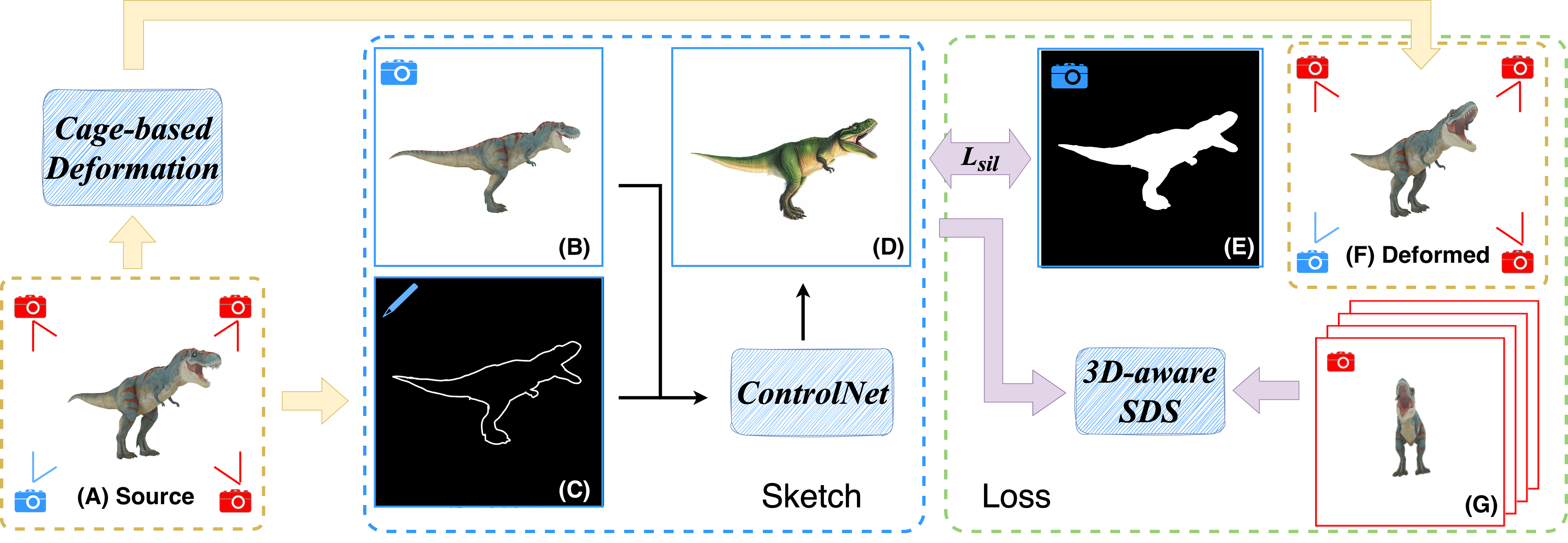 method image.